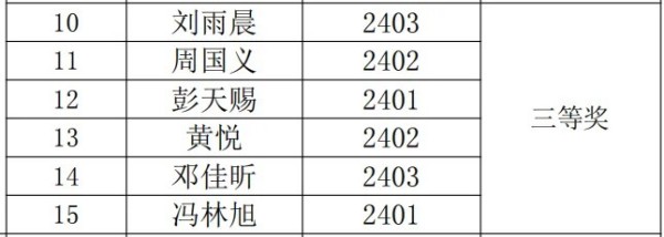 岳陽市江南通信職業(yè)技術學校有限公司,岳陽江南學校,岳陽江南通信學校,岳陽職業(yè)學校